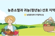 농협중앙회, '농촌소멸과 귀농(청년농) 선호 지역 분석' 보고서 발간