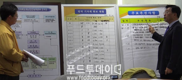 김춘진 의원이 주요추진 사항에 대해 지시하고 있다.