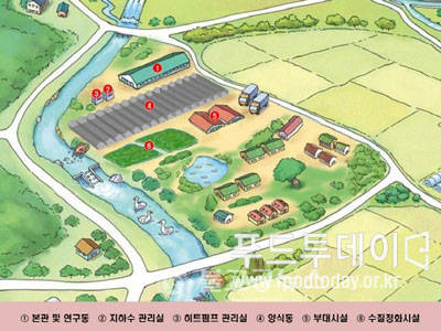 충북 괴산군 양식단지 조감도