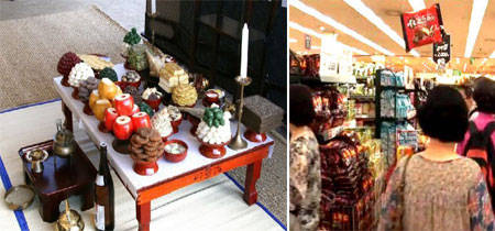 차례상차림, 마트에서 장을 보는 사람들