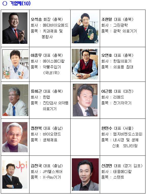 의료기기 정책자문단