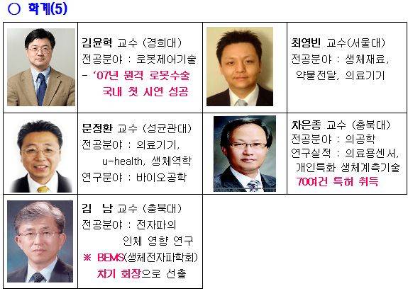 의료기기 정책자문단
