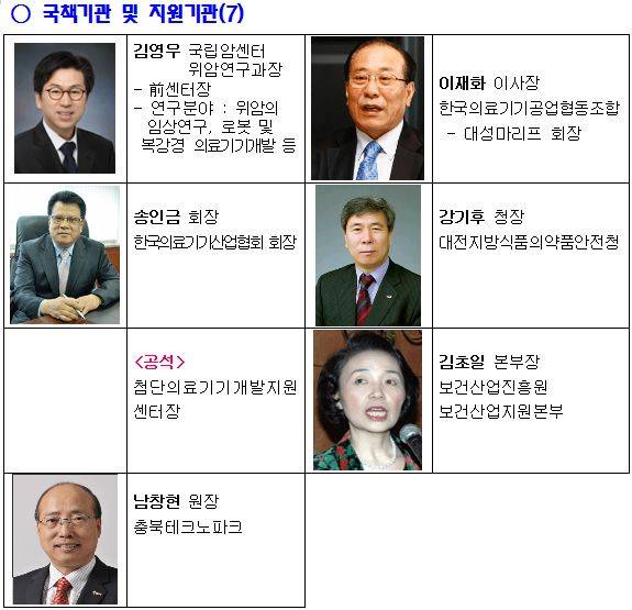의료기기 정책자문단