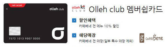 카페베네의 통신사 제휴 카드 할인 판촉 내용