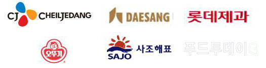 GMO 사용여부를 비공개한 업체들