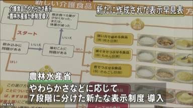 출처 : 일본 방송국 NHK