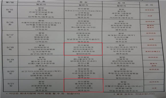 F 업소에서 조리·판매한 주간식단표