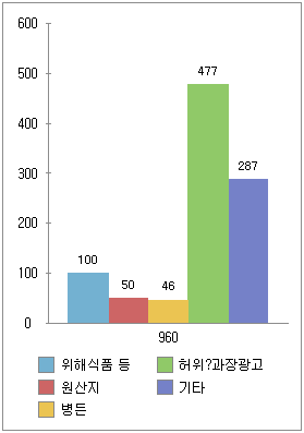 경찰청 제공