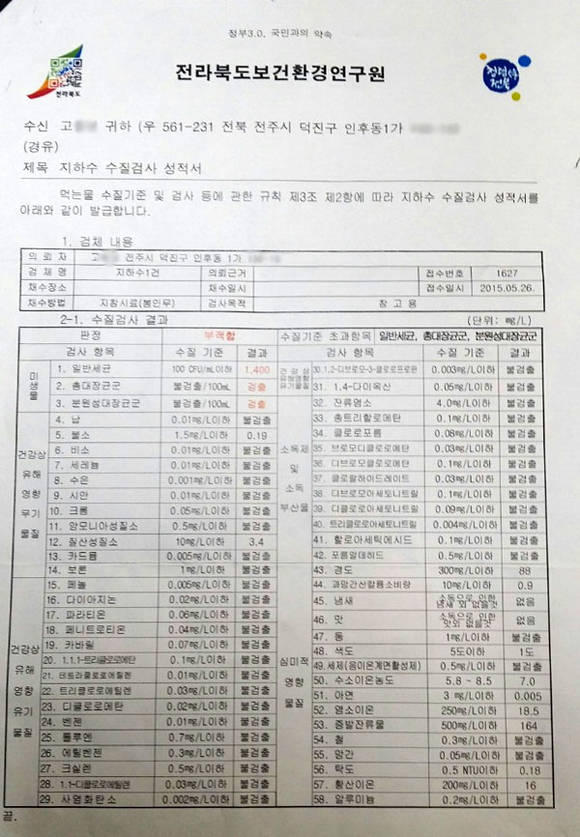 고OO씨 전북환경보건연구원 수질검사결과