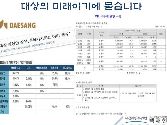 출처 : 백재현 의원실 