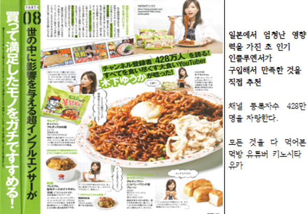 출처 : 일본 MonoMax