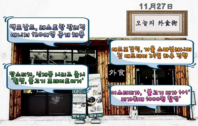 (그래픽=홍성욱)