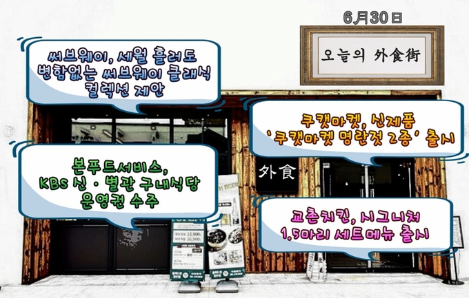 (그래픽=홍성욱)