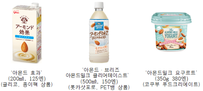 일본 아몬드밀크 관련 제품. (출처 : 각 사 홈페이지)