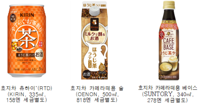 출처 : 각 사 홈페이지