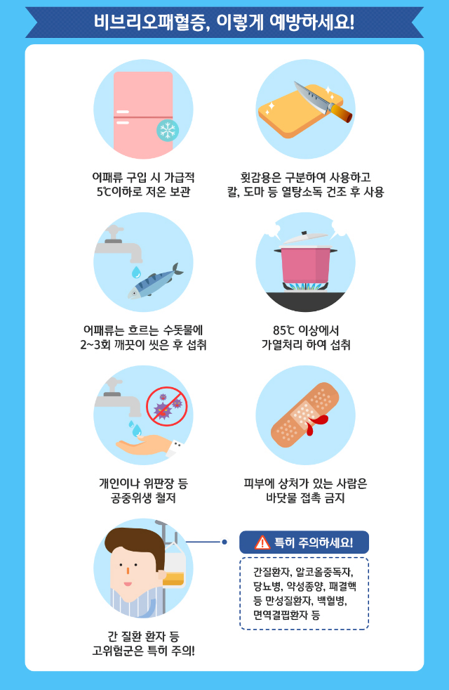수산물 안전 관리 홍보자료 (충청북도)