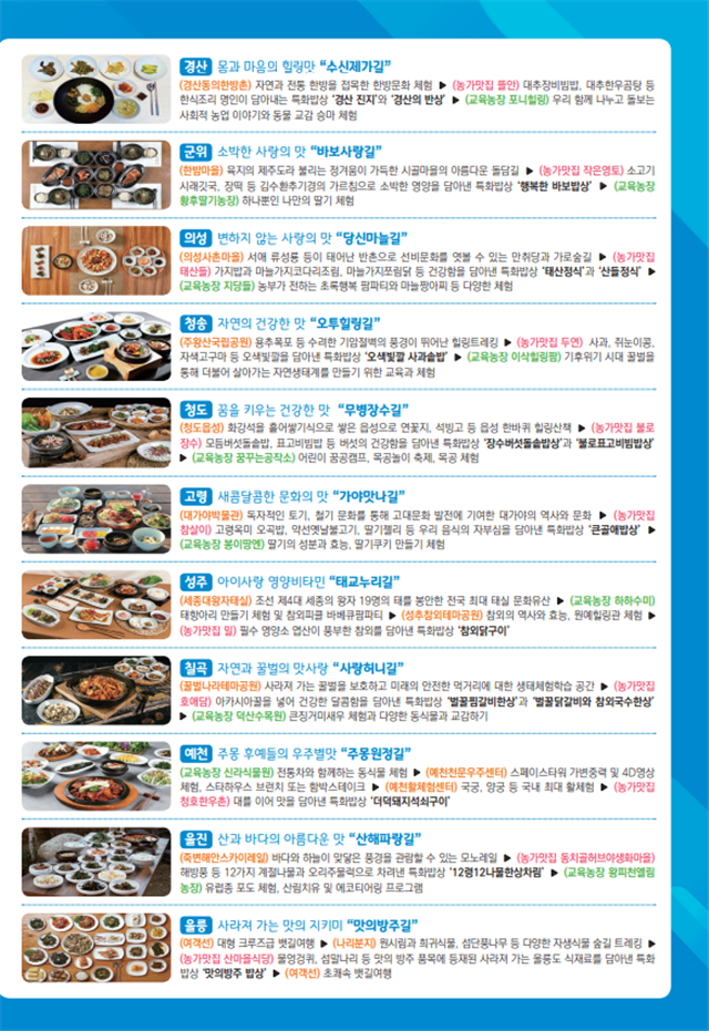 맛길 이미지