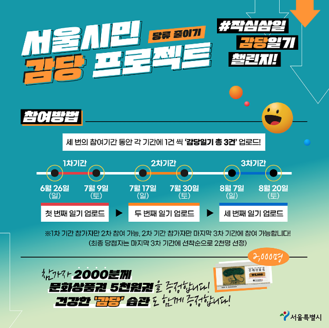 서울시 당류줄이기캠페인 (서울시)