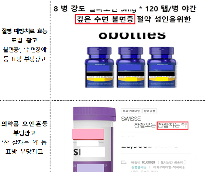 적발 사례