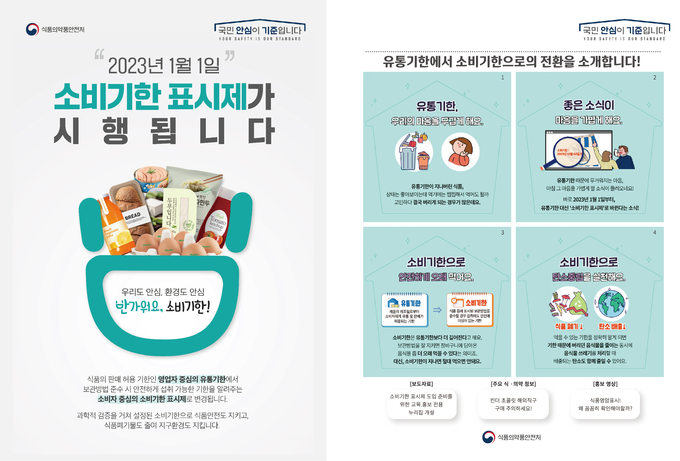 소비가한 표시제 (군산시)