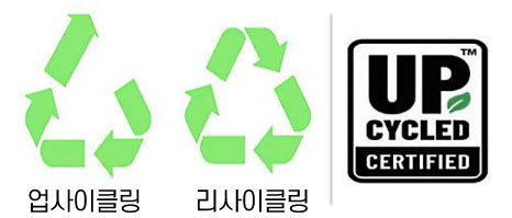 업사이클링 : 폐기물, 부산물 등 더 이상 사용하지 않는 물건을 예술적 또는 환경적 가치를 더해 새로운 제품으로 변환하는 과정. / 리사이크링 : 원래 재료의 본질적인 형태를 변경하지 않고 최소한의 변경으로 다른 제품을 변환하는 과정. / 미국의 업사이클링 푸드 인증 마크(우측).
