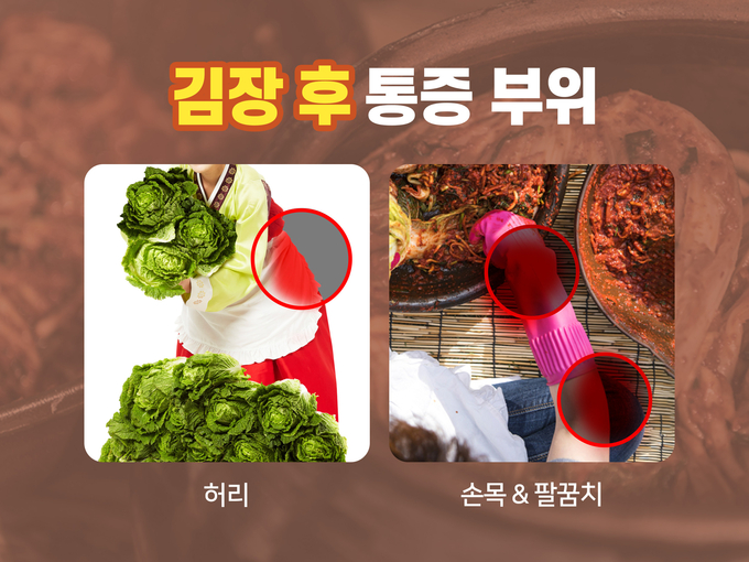 관련이미지(자료제공=힘찬병원)