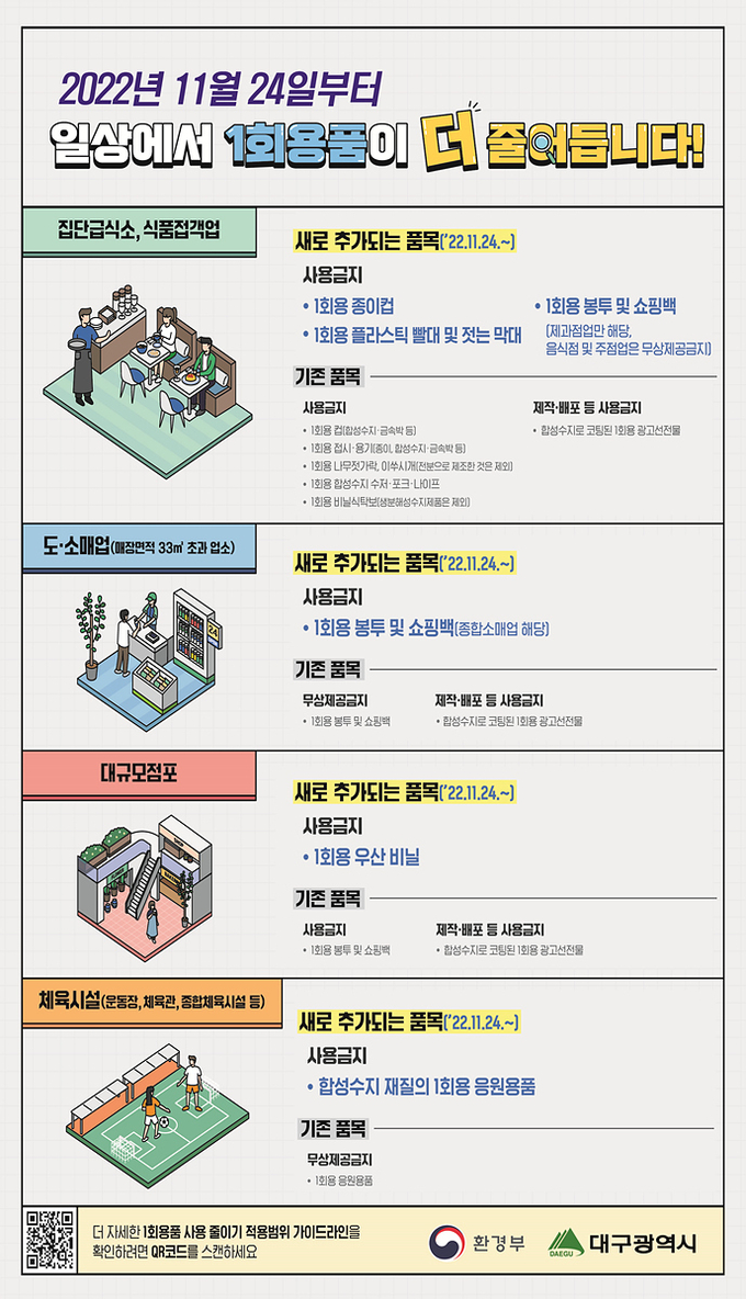 홍보물 (대구시)