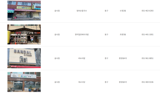 착한 업소 (부산시 홈페이지)