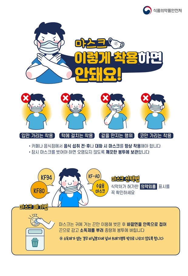 마스크 착용 방법 홍보 (전라남도)