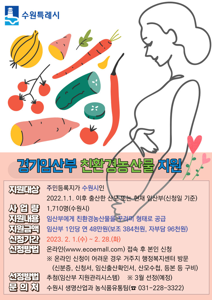 임산부 농산물 지원 (수원시)