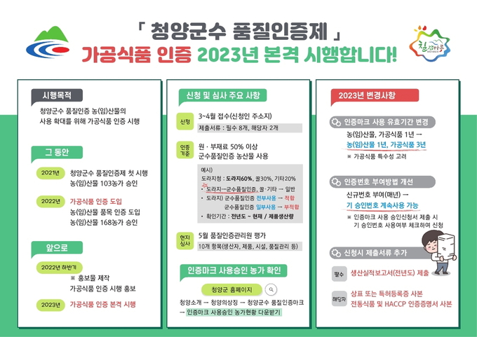 청양군 인증 농산물 (청양군)