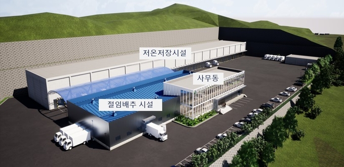 김치원료공급단지 조감도 (충청북도)