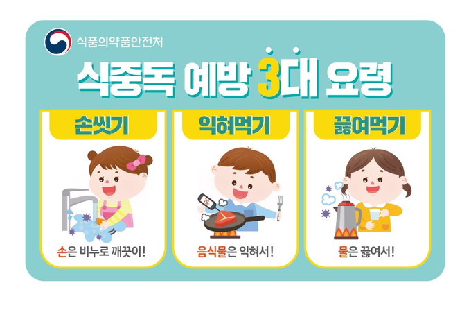 식중독 예방 홍보물 (경상북도)