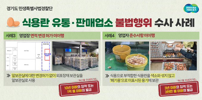 적발사례 (경기도)
