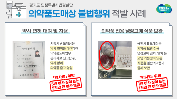 적발 사례 (경기도)