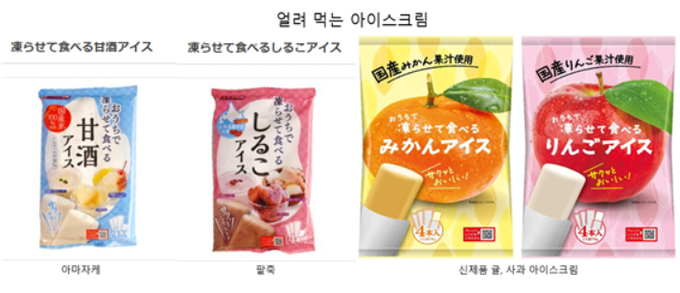 출처 : 한국농수산식품유통공사(aT) Kati