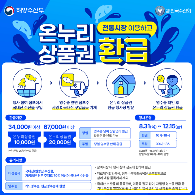 홍보물 (부산시)