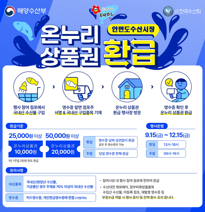 수산물 행사 (태안군)
