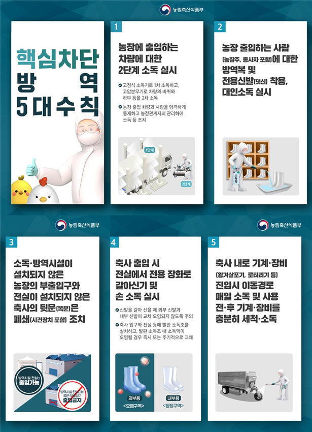 가금농장 핵심 5대 차단방역 수칙 (경북도)