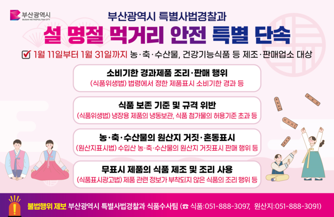  설 맞이 먹거리 기획수사 (부산시)