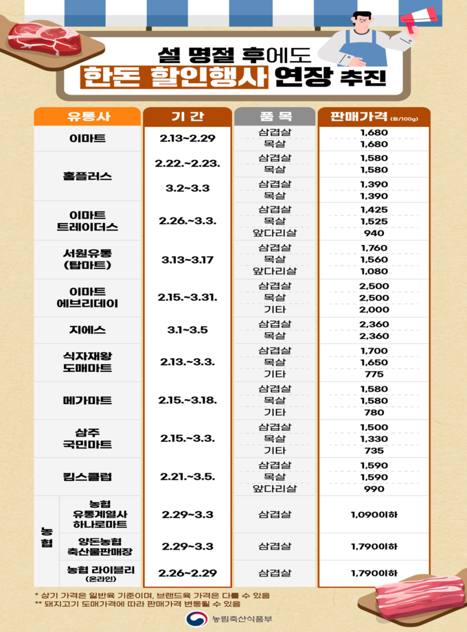 한돈 행사 일정 (농림축산식품부 제공)