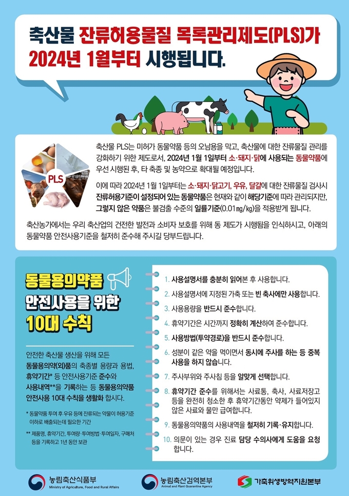 축산물 잔류허용물질 목록 관리제도(PLS) (정읍시)