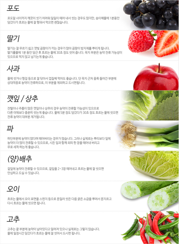 잔류농약 효과적 제거법 (식품의약품안전처 제공)