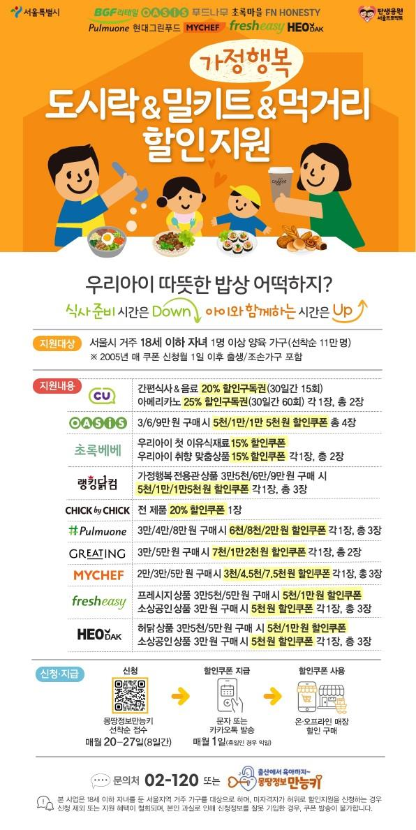 홍보물 (서울시)