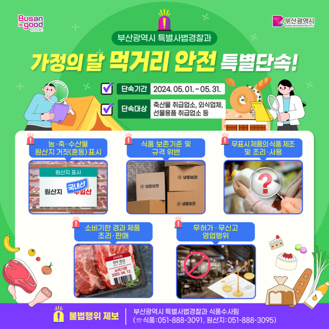 기획수사 (부산시)