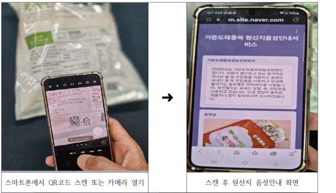 원산지 표시 음성안내 활용 (국립농산물품질관리원 전남지원 제공)