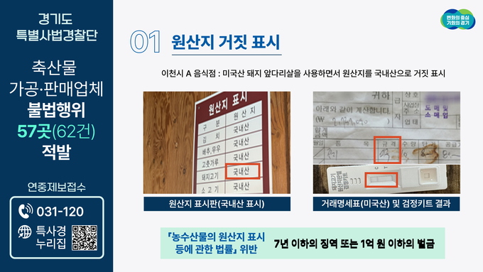적발사례 (경기도)