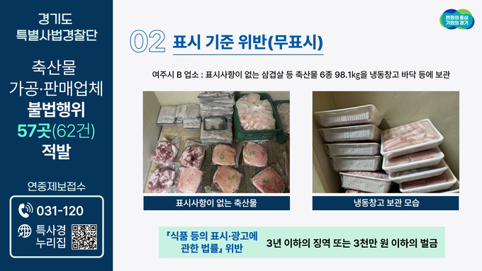 적발사례 (경기도)