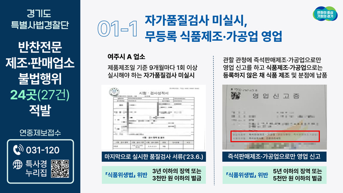 적발사례 (경가도)