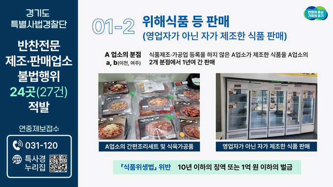 적발사례 (경가도)